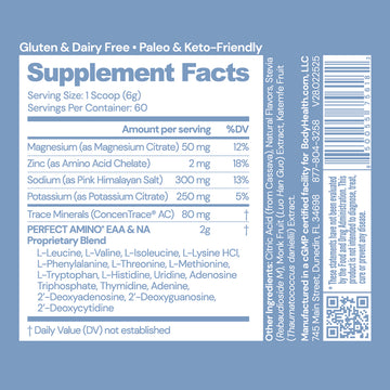 Perfect Amino Electrolytes