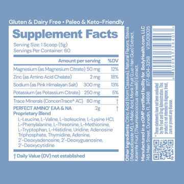 Perfect Amino Electrolytes