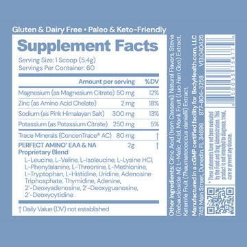 Perfect Amino Electrolytes