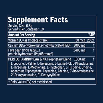 Perfect Amino Strength & Recovery - BodyHealth.com LLC Perfect Amino Strength & Recovery - BodyHealth.com LLC